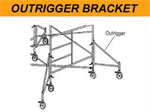 Rent Scaffold Outrigger - 30^ Wide