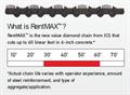 13" Rentmax Diamond Chain (Concrete, Gen Purpose)