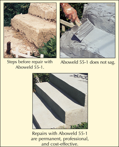 Aboweld 55 - 1 Quart Kit 2