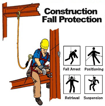 Fall Protection