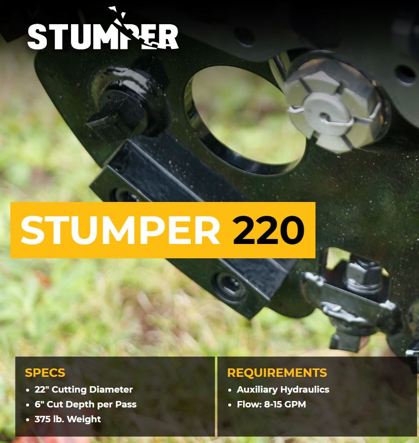 Stump Remover For Stand On Loader 4